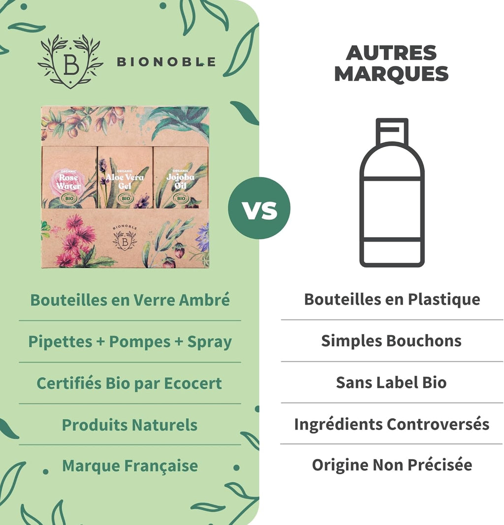 Bionoble Coffret Beauté Femme 3x100ml - Eau de Rose, Gel Aloe Vera et Huile de Jojoba Bio - Soins pour le visage, le corps et les cheveux - Coffret Cadeau Femme